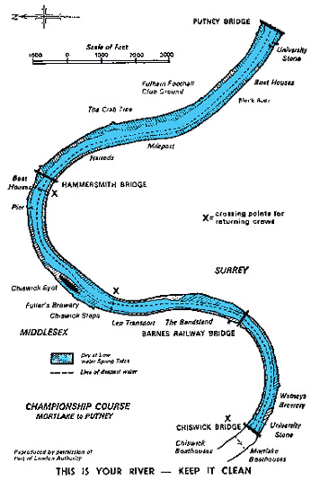 Map of the course